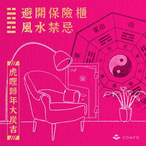 保險箱放哪裡|保險箱風水：避開9大擺放禁忌，遠離漏財危機 